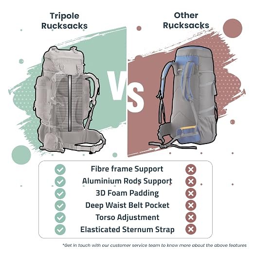 Bags & Backpacks - Image 2