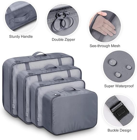 Travel Organizer - Image 4